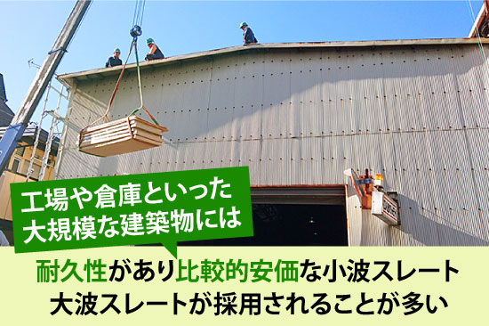 波型スレートが工場に使用される理由