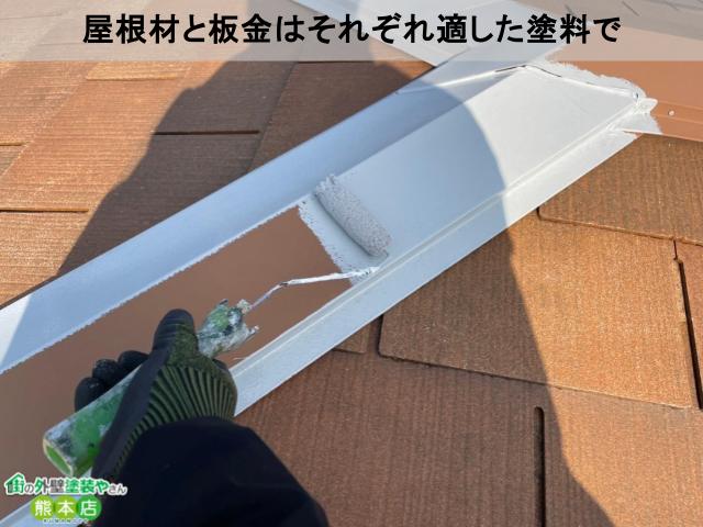 下塗り